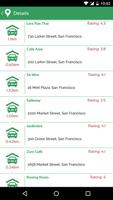 Local Places
