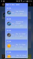 Canada Weather Plus