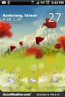9s-WeatherTheme+WonderlandFree