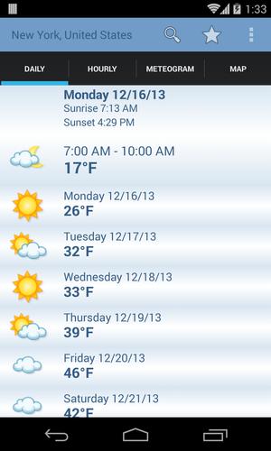Intelligent Weather