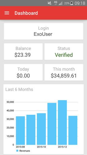 ExoClick