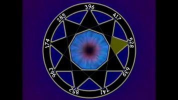 Cymatics
