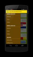 World Cup Brazil 2014