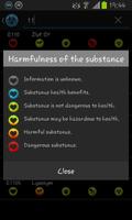 E Numbers/Food Additives
