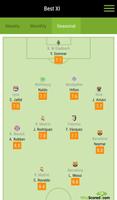 WhoScored