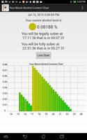 Alcohol Calculator & Tracker