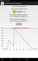 Alcohol Calculator & Tracker