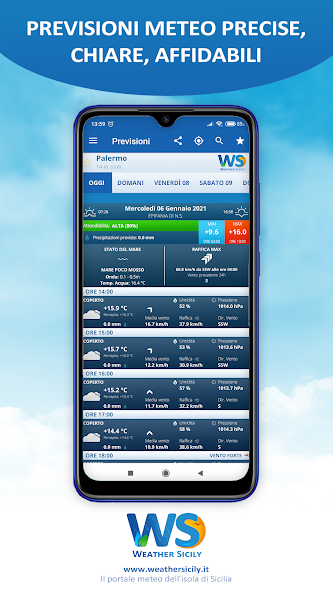 Weather Sicily