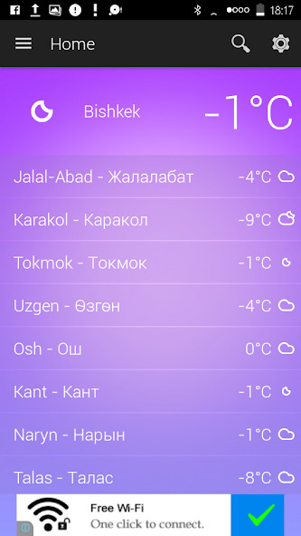 Kyrgyzstan Weather