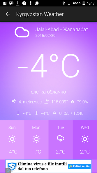 Kyrgyzstan Weather