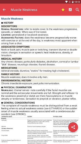 Common Symptom Guide