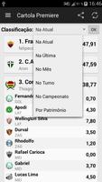 Magnata FC