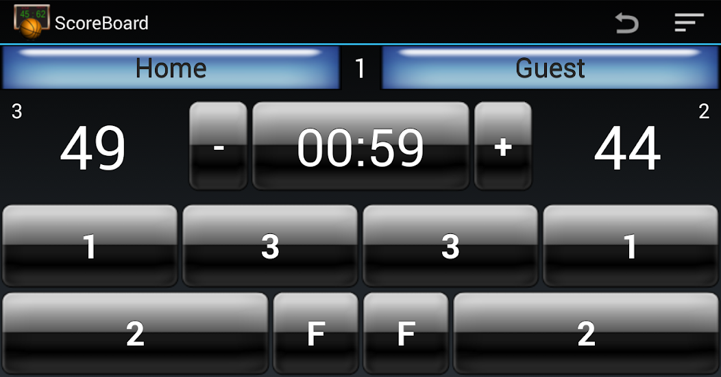 Basketball Score