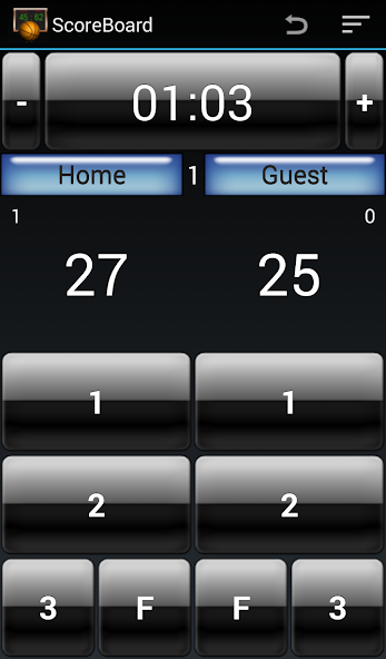 Basketball Score