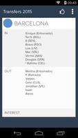Transfers 2015 of Liga BBVA