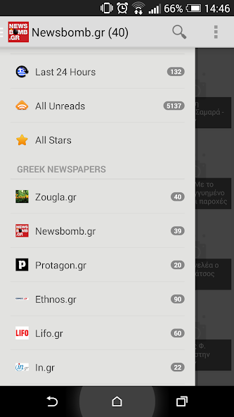 All around Greece