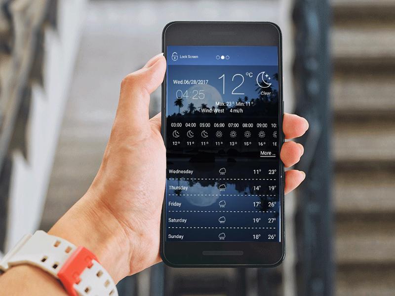 World weather pro