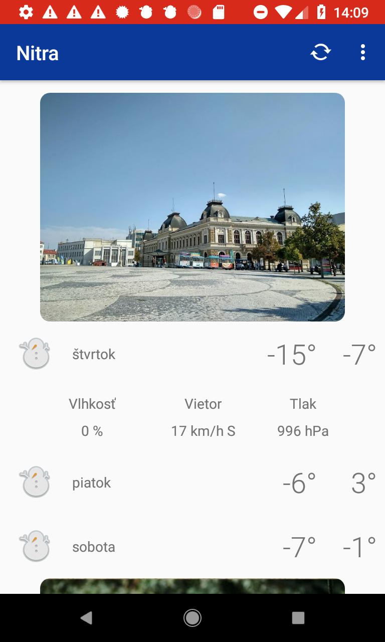 Nitra
