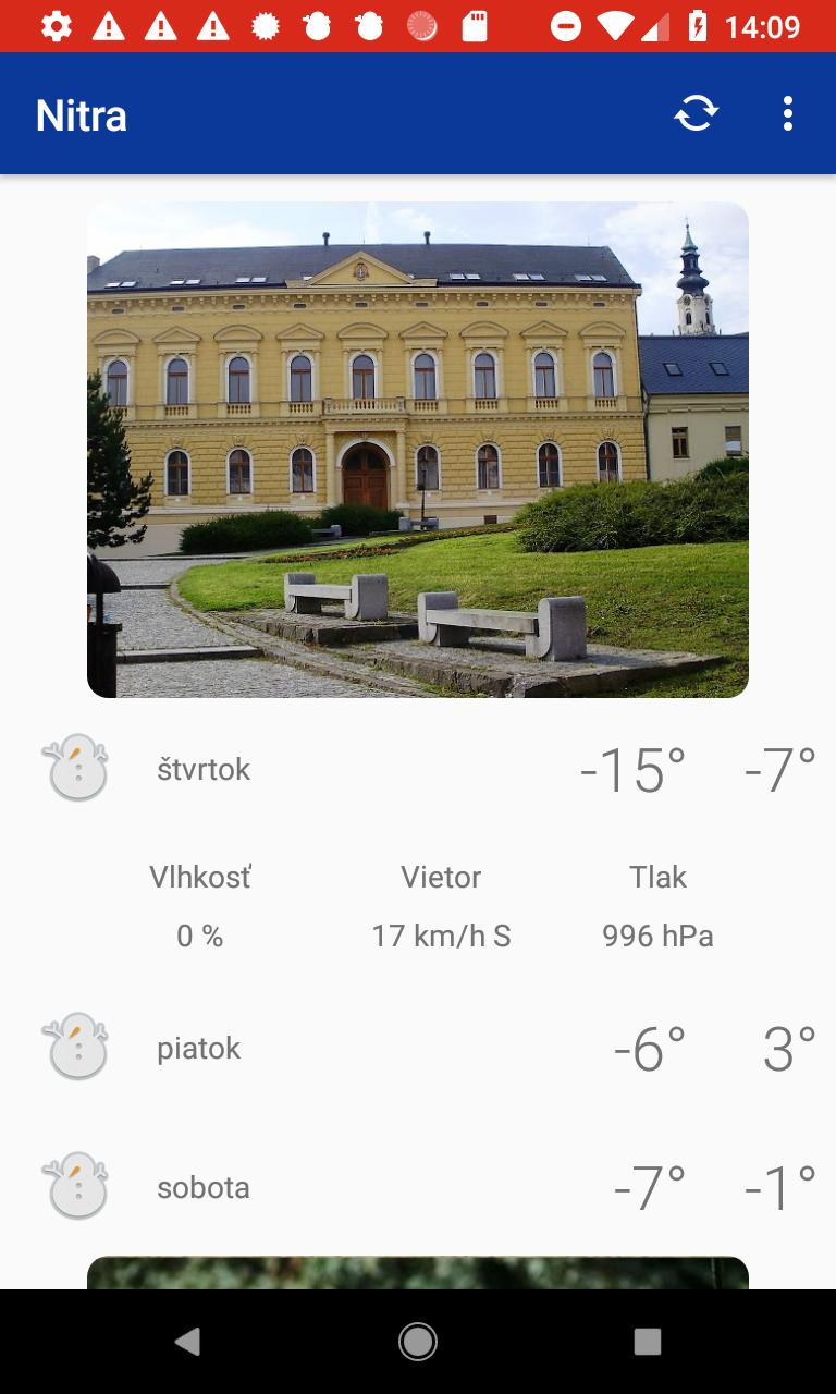 Nitra
