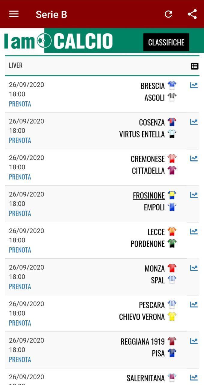 Serie B