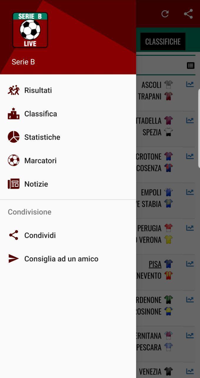 Serie B