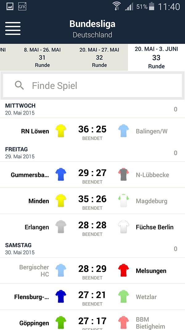 btty Livescore