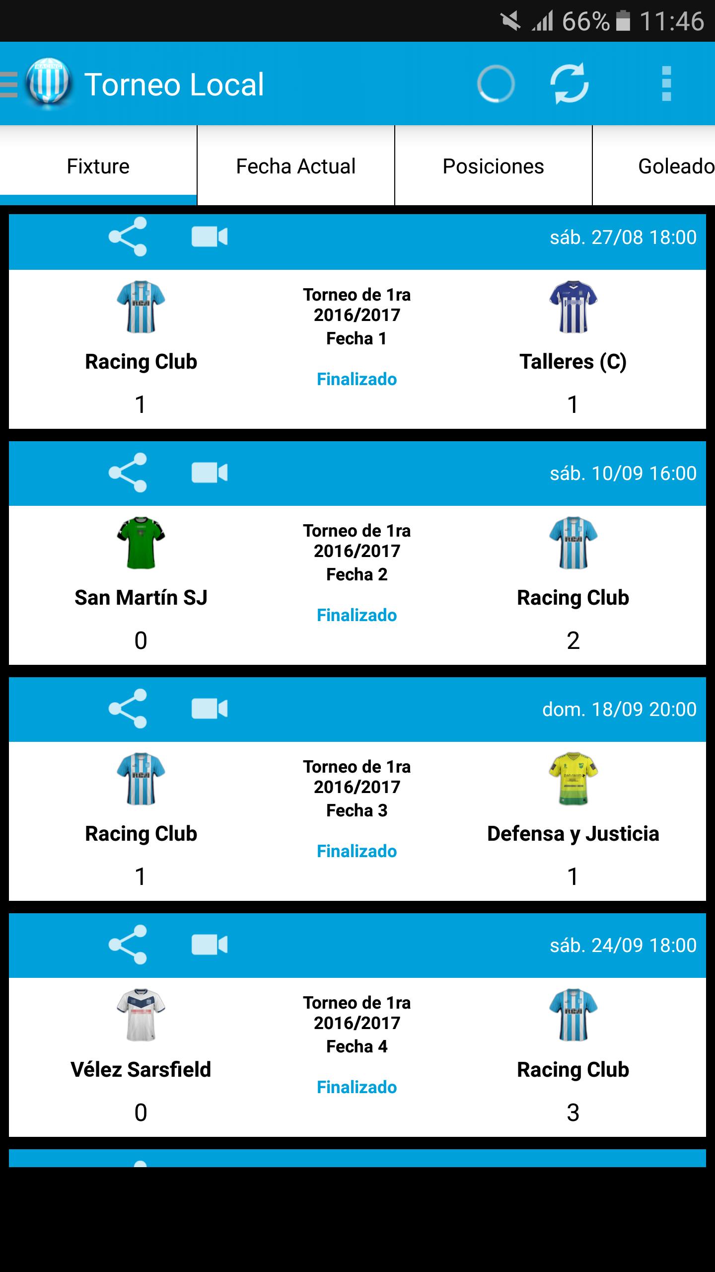 Mundo Racing Club