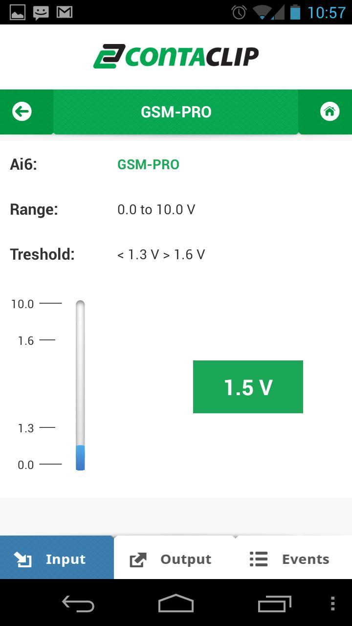 GSM-PRO