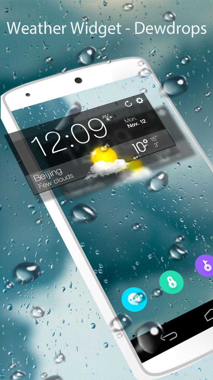 Weather..