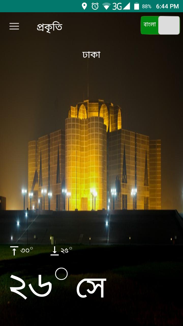 Prokriti