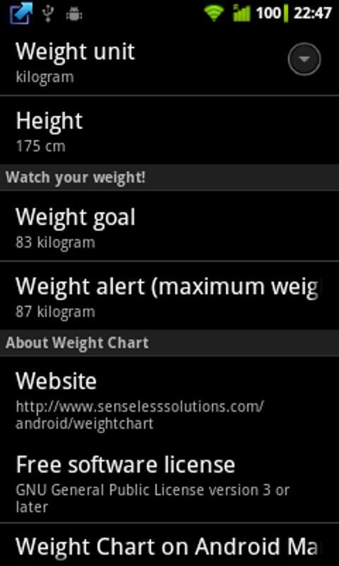 Weight Chart v2