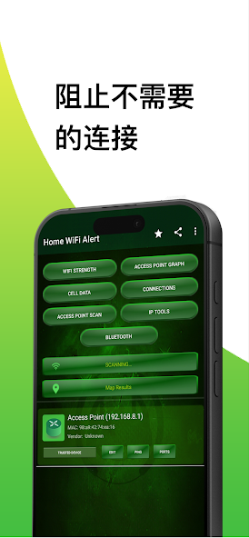 Home WiFi Alert