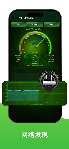 Home WiFi Alert