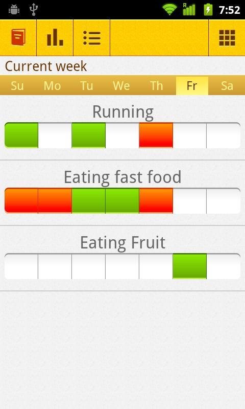 HabIt!