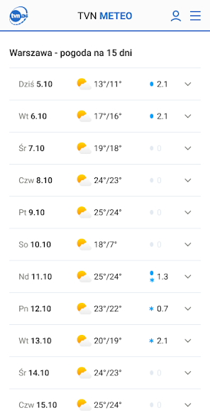 Pogoda TVN Meteo
