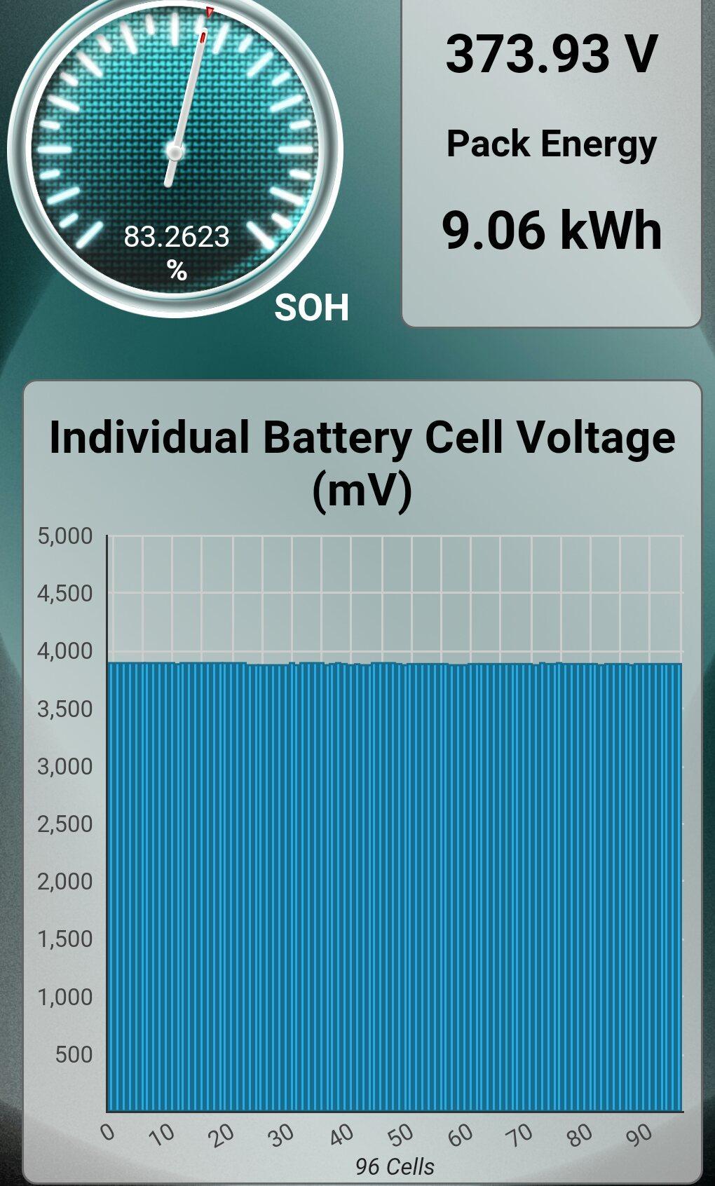 APAS OBD Link