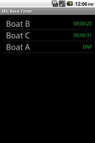 IRC Race Timer