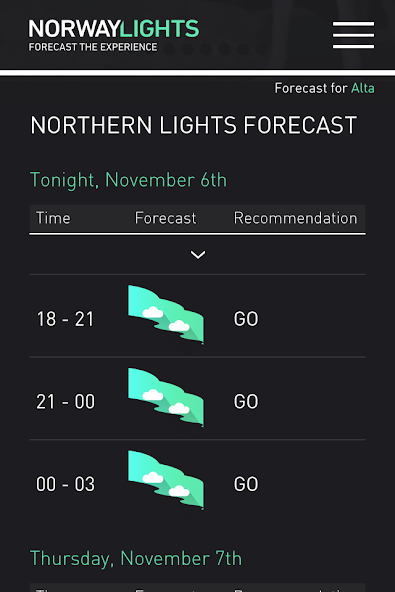 Norway Lights
