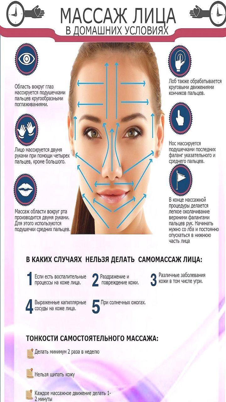 Face massage