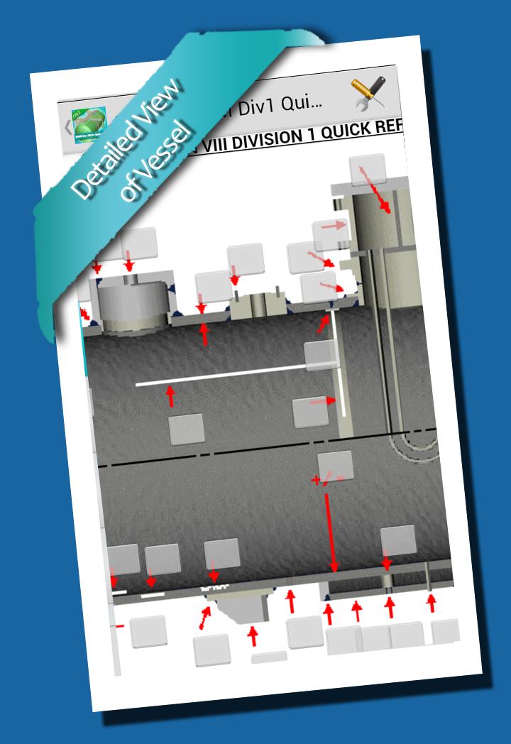 Ref. for ASME Sec. VIII D1