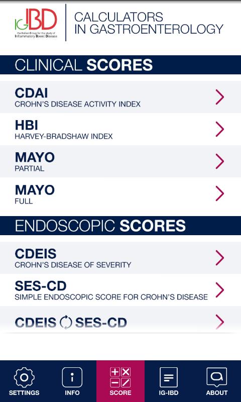 IGIBD Scores