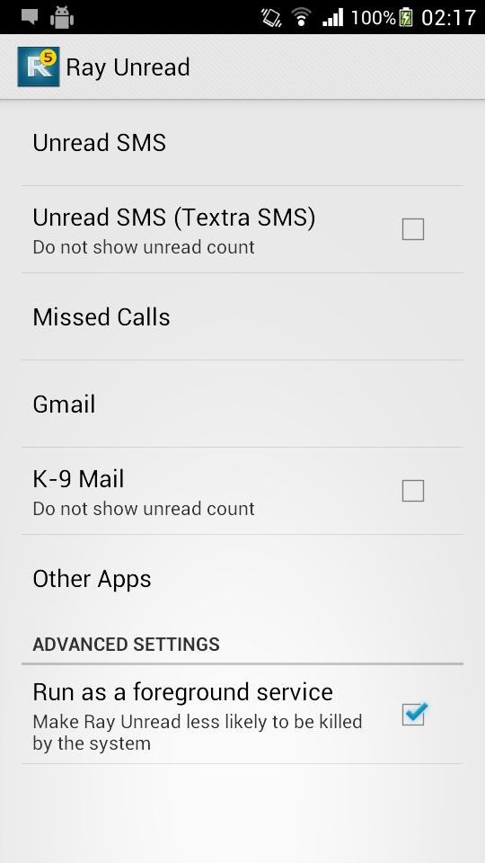 Ray Unread