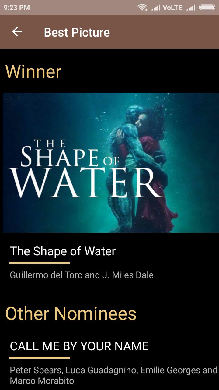 Oscar Awards 2018