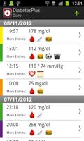 Diabetes Plus