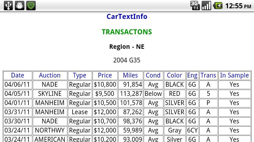 CarTextInfo VIN Scanner