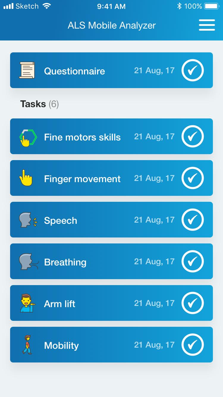 ALS Mobile Analyzer