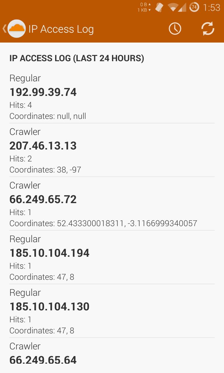 Mobile Manager CloudFlare Free