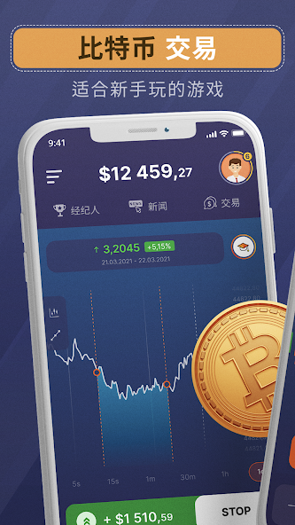 Bitcoin Trading