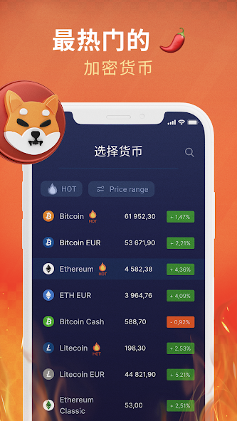 Bitcoin Trading