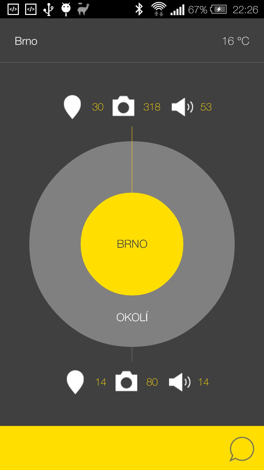 Brno - audio tour